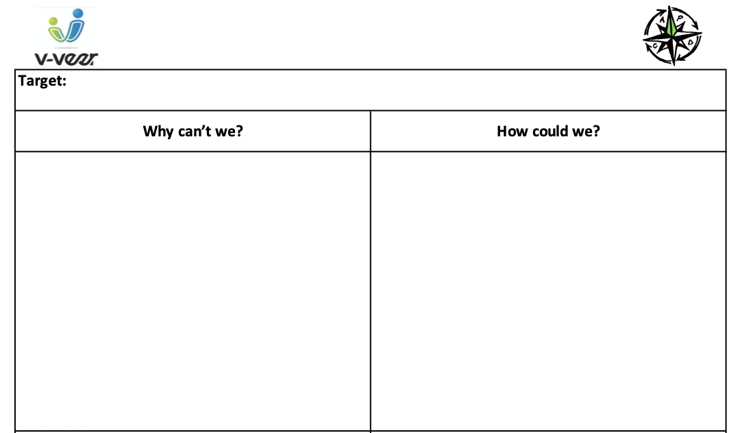 divergent thinking tool sheet format